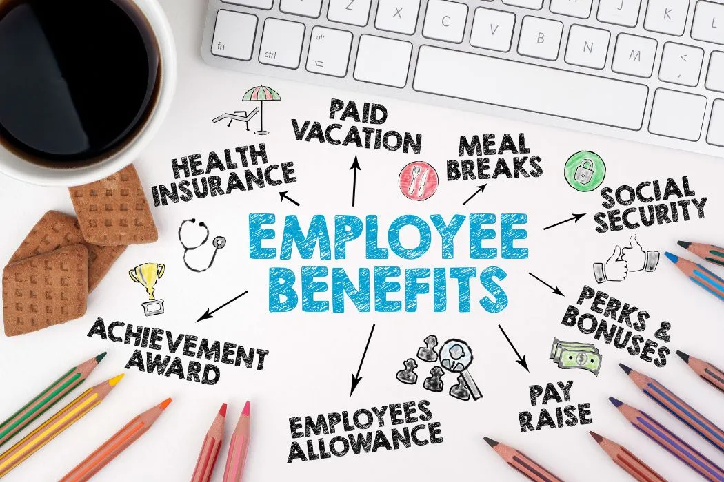Employee benefits under Bangladesh Labour Act 2006