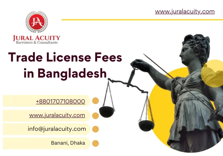 Understanding Trade License Fees in Bangladesh